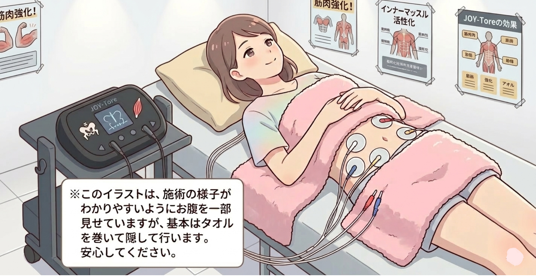 JOYトレ（EMS）の施術風景