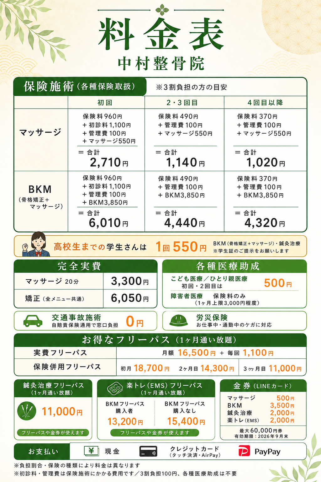 中村整骨院の料金表(2026年7月)