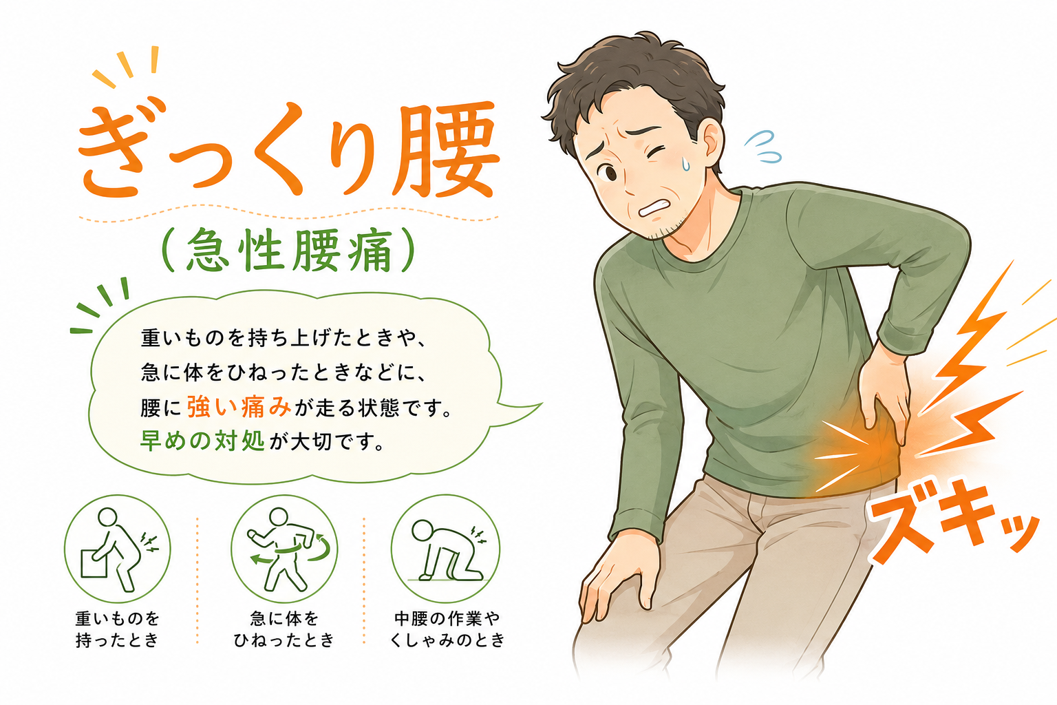 ぎっくり腰（急性腰痛）とは｜重いものを持った時・体をひねった時に腰に強い痛みが走る状態の図解