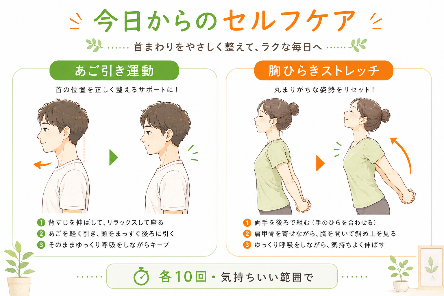 ストレートネックのセルフケア|あご引き運動と胸ひらきストレッチ(各10回)の図解