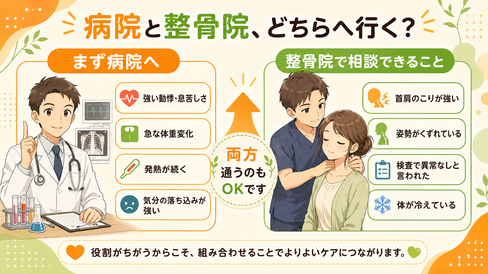 自律神経の不調は病院と整骨院どちらへ行くべきか|中村整骨院